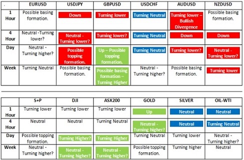 2024今晚新澳門開獎結(jié)果,全方位操作計(jì)劃_互助版96.976
