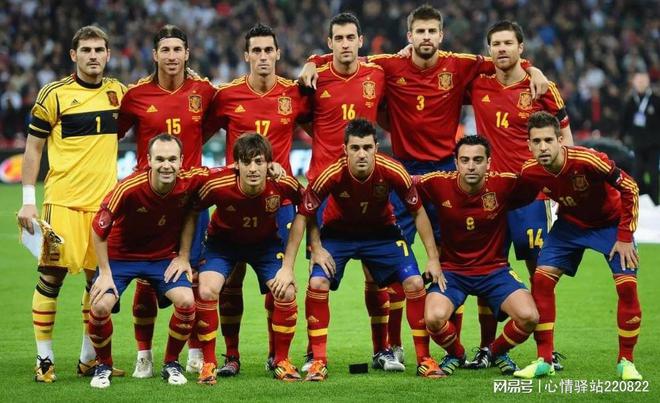 最新世界足球排名，心靈與綠茵場(chǎng)的激情之旅