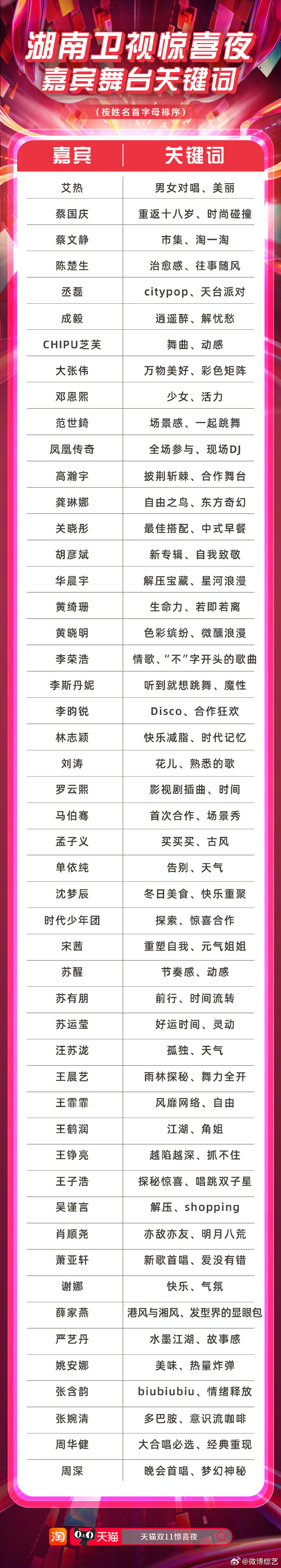 湖南電視節(jié)目表,湖南電視節(jié)目表,愛的紐帶與溫馨陪伴的日常