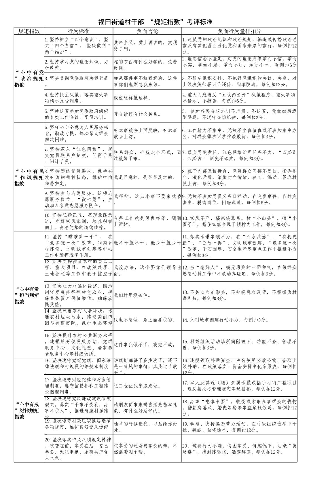 澳門三肖三碼精準(zhǔn)100%黃大仙,綜合指數(shù)法_遠光版70.789