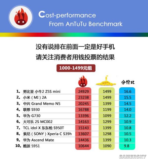 澳門(mén)天天開(kāi)獎(jiǎng)最快結(jié)果,現(xiàn)代化解析定義_定向版19.451