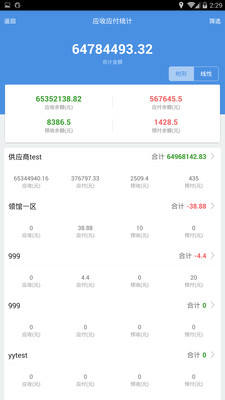 澳門管家婆100%精準(zhǔn),精細(xì)評(píng)估方案_溫馨版64.824