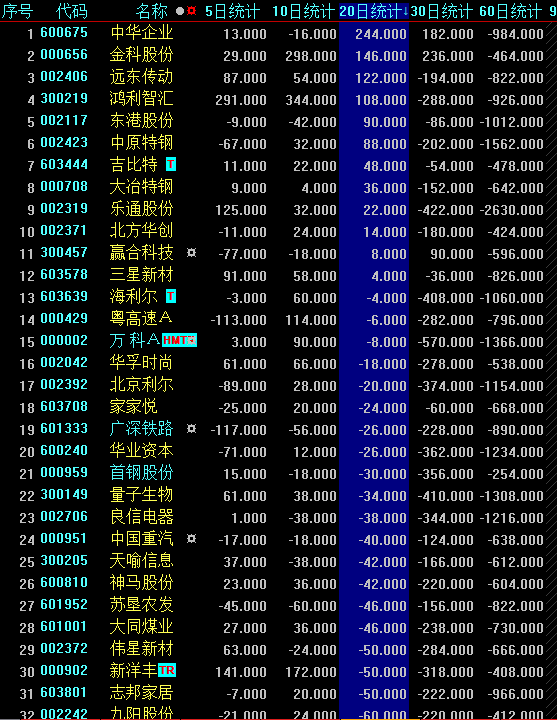 中華企業(yè)股票股吧，小巷深處的投資故事與特色小店探索