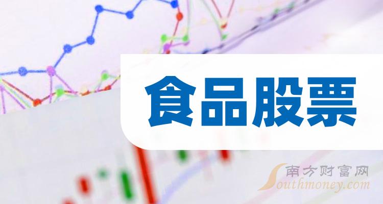 食品股票，味道與情感的溫馨投資之旅