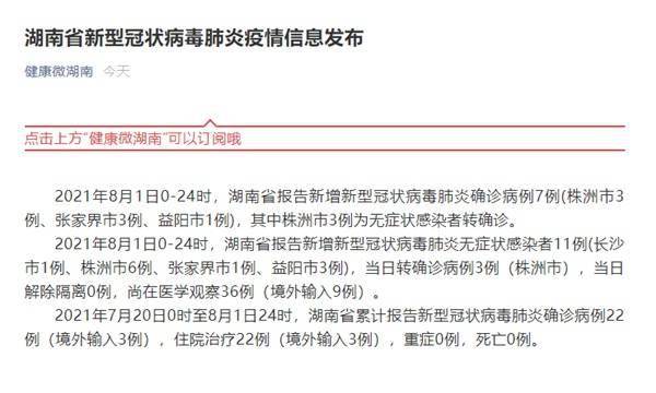 湖南最新病例,湖南最新病例，科技重塑醫(yī)療，體驗前沿醫(yī)療科技的力量
