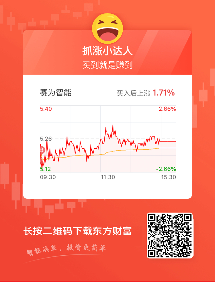 賽為智能股票行情，與城市節(jié)拍同步的股市動(dòng)態(tài)