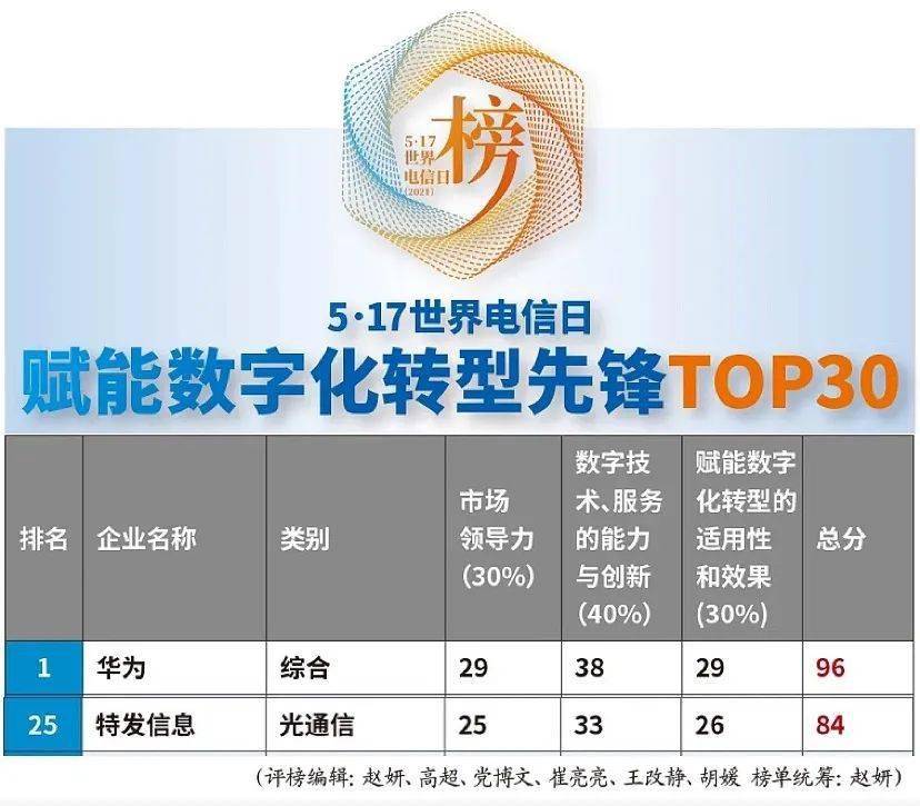 2024澳門特馬今晚開什么碼,穩(wěn)健設計策略_調(diào)整版10.151