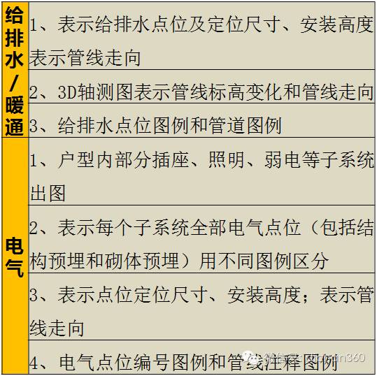 ＂2024澳門特馬今晚開獎圖紙＂的：精細(xì)化實施分析_深度版9.58