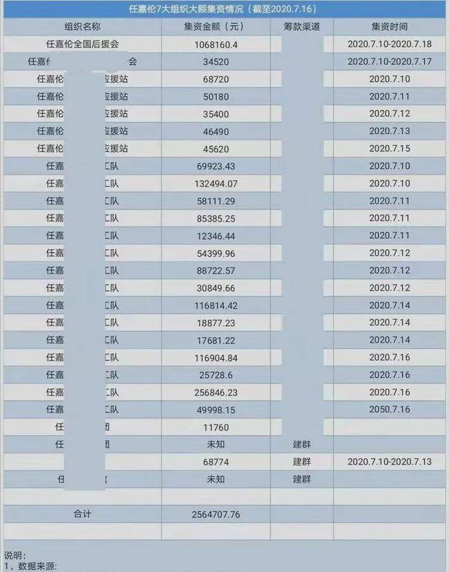 ＂一碼一肖100%的資料＂的：行動規(guī)劃執(zhí)行_快捷版8.20