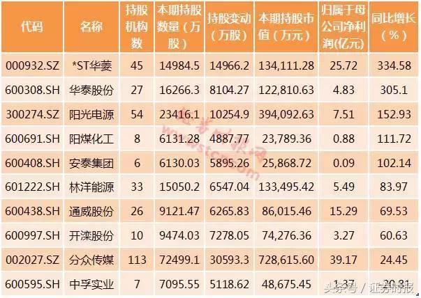 開灤股份整體上市，科技引領(lǐng)未來，重塑生活新紀(jì)元