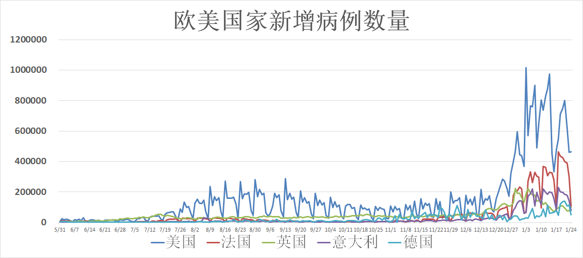 全球疫情動(dòng)態(tài)更新,全球疫情動(dòng)態(tài)更新的多維度視角與深度思考
