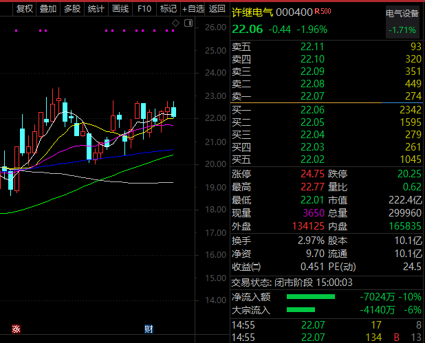 大疆股票002168，砥礪前行，與時代共舞，探尋自信與成就之路