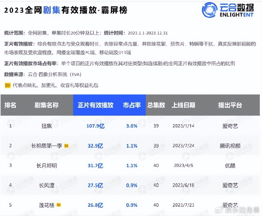 最新視頻盤點，高科技產(chǎn)品介紹與體驗之旅