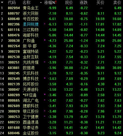 淅大網(wǎng)新股票,淅大網(wǎng)新股票，數(shù)字時(shí)代的金融新星