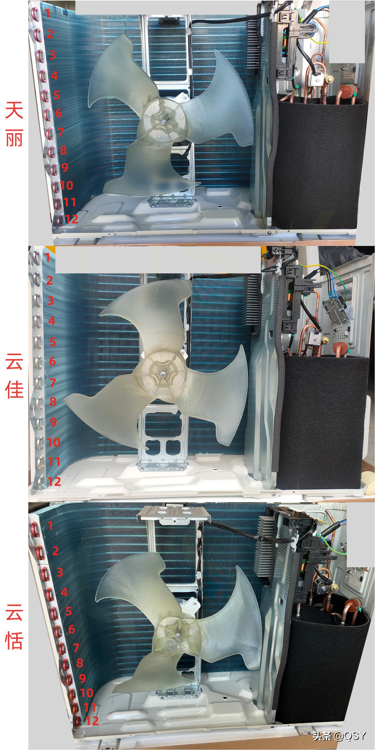 毛細管空調(diào)價格,毛細管空調(diào)價格，選購指南與預(yù)算規(guī)劃