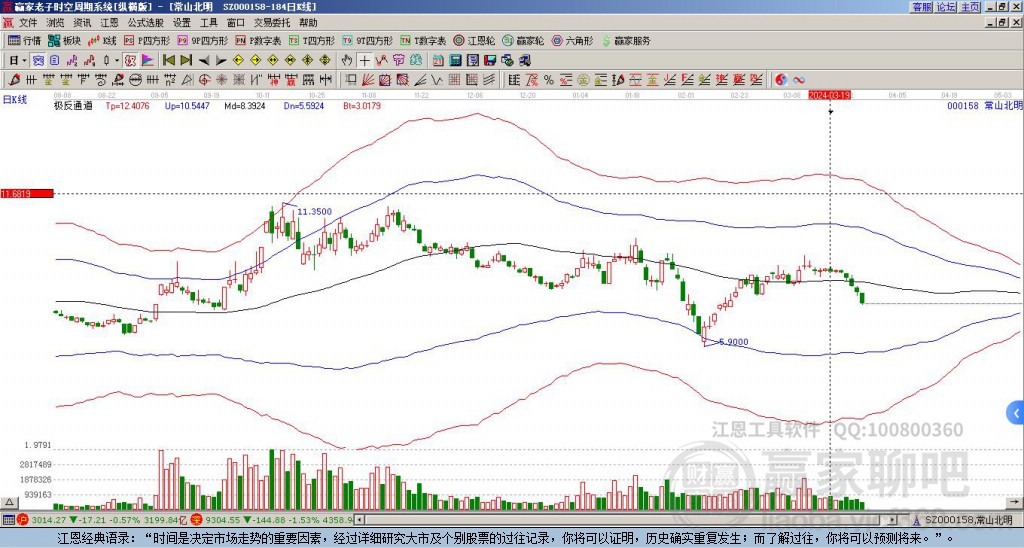 股票000158,股票000158，一場心靈與自然的美麗旅程