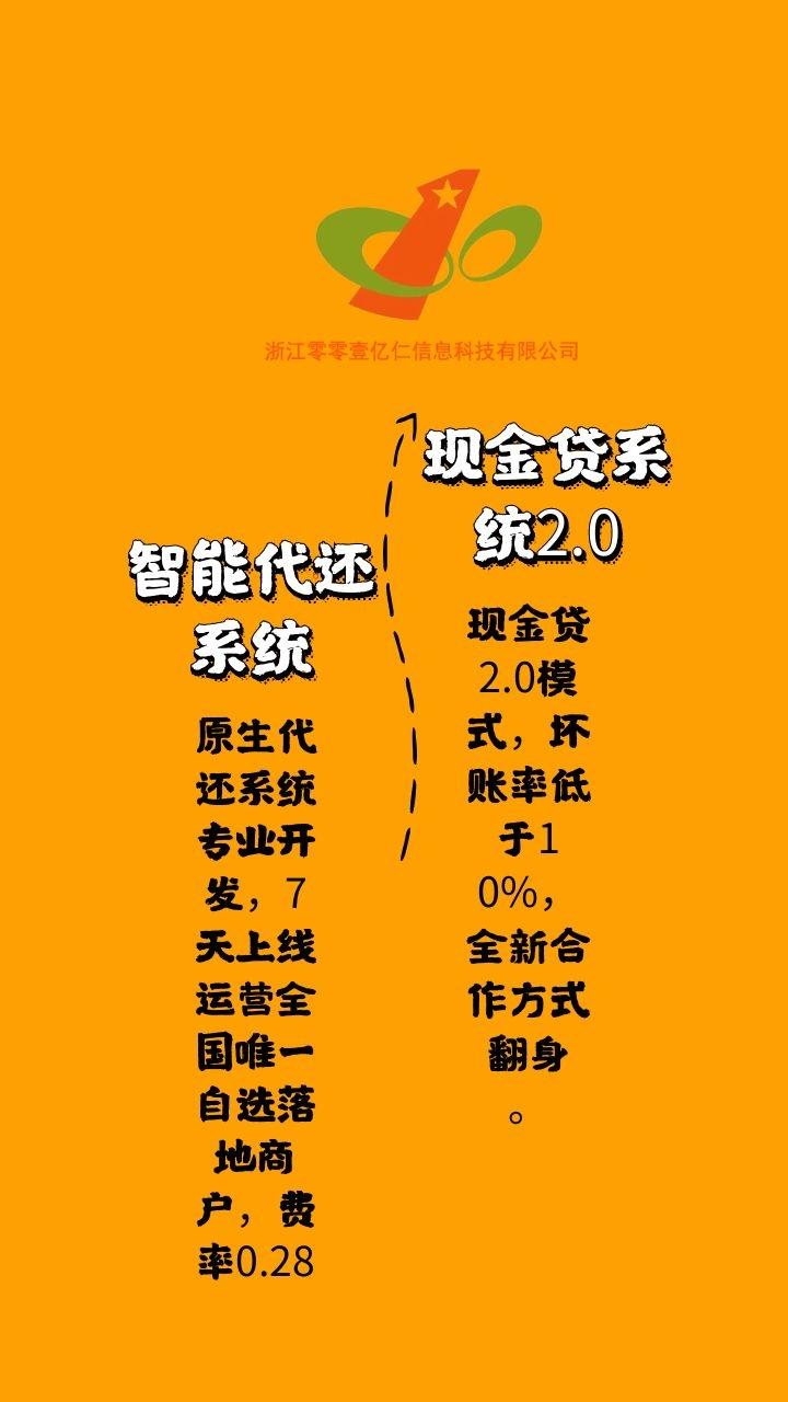 新還款系統(tǒng)最新章節(jié),新還款系統(tǒng)最新章節(jié)，背景、進展與影響