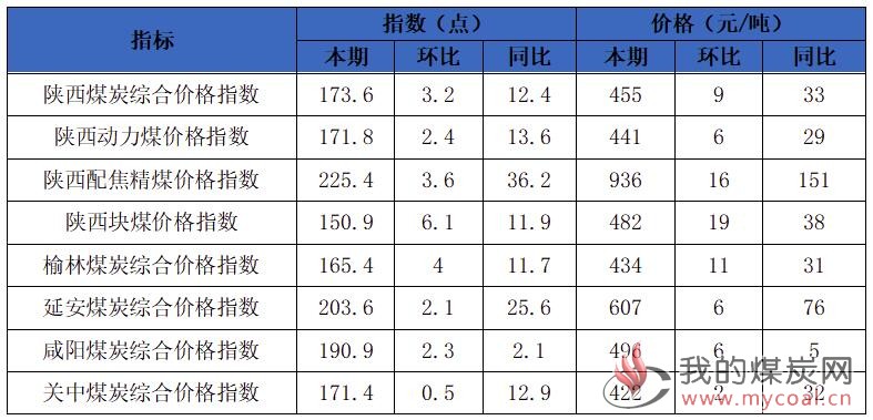 國內(nèi)煤炭最新價(jià)格探秘，巷弄深處的煤炭情緣與獨(dú)特小店