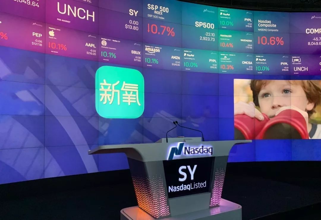 投資新氧股票，開啟財(cái)富增長(zhǎng)之旅！