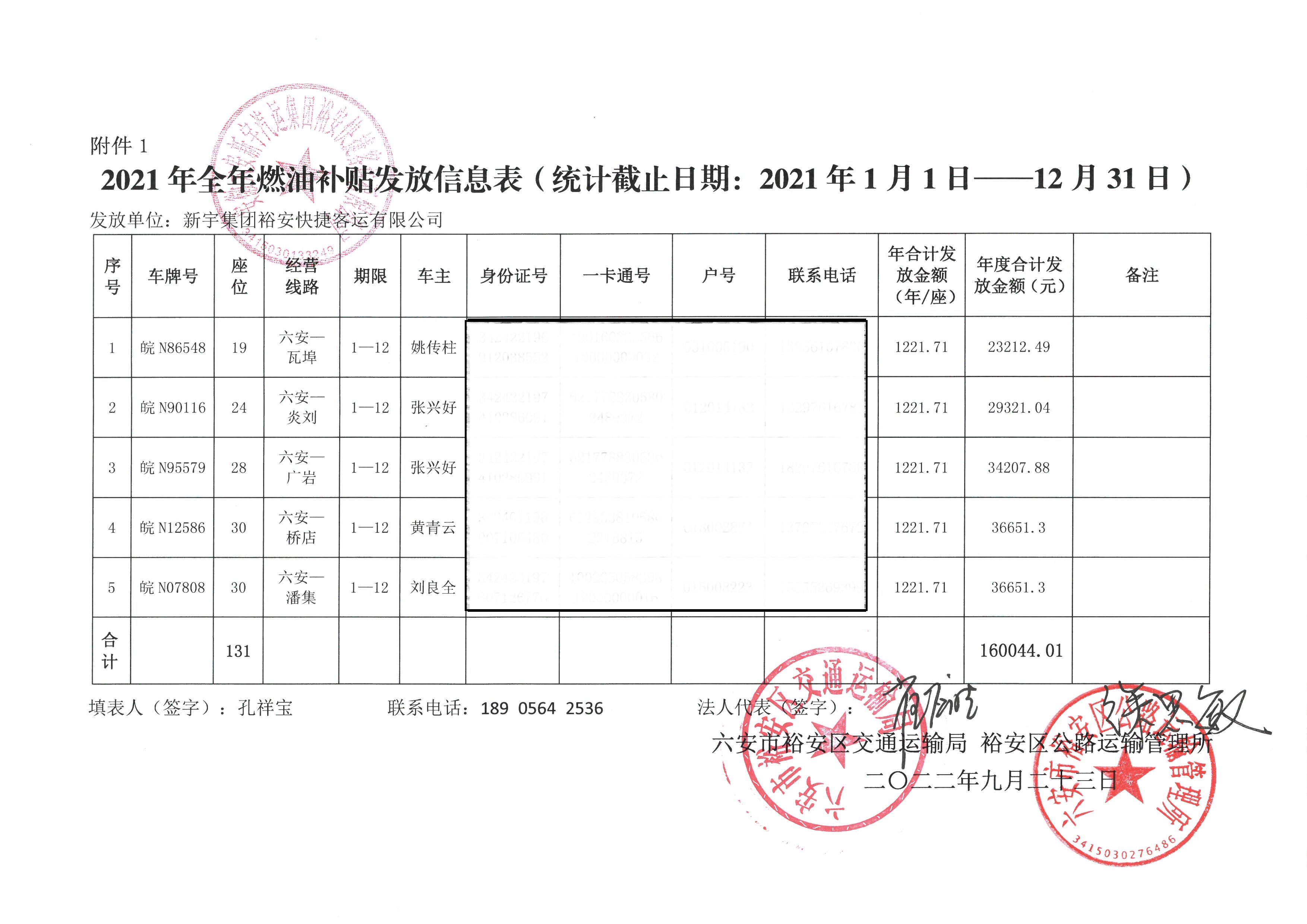 最新農(nóng)村客運(yùn)燃油補(bǔ)貼動態(tài)，發(fā)放進(jìn)展與一路同行的人文關(guān)懷