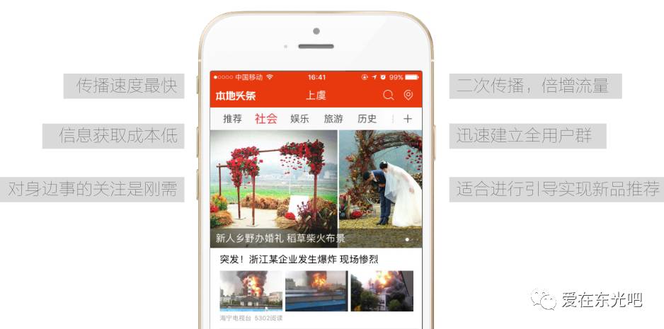 東光貼吧最新資訊概覽，獲取指南與熱點話題解讀