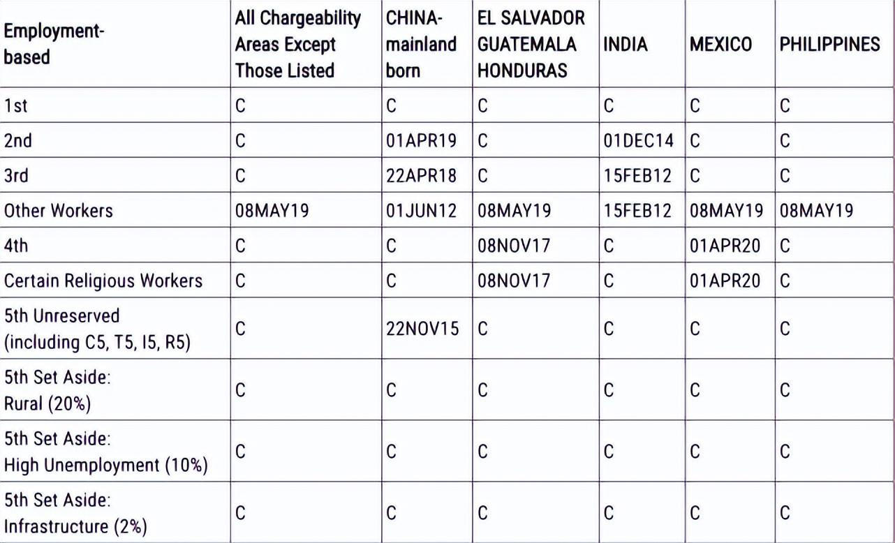 移民美國最新排期，變化、學(xué)習(xí)與自信的力量之路