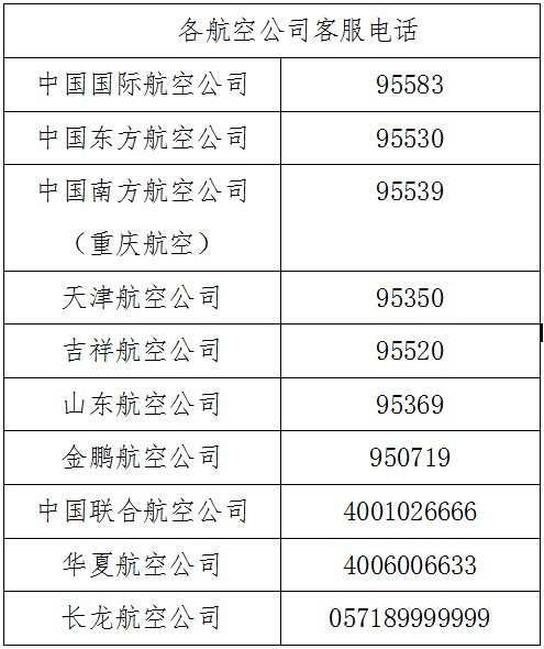 機(jī)場最新公告,機(jī)場最新公告，飛翔的夢想，學(xué)習(xí)與變化的力量