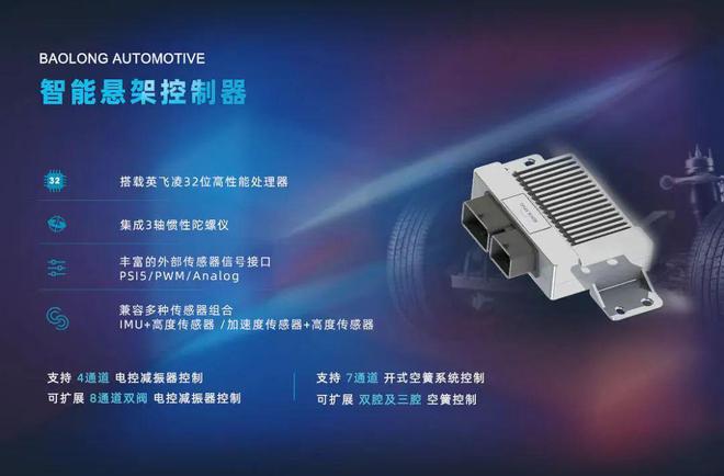 保隆科技資訊,保隆科技資訊