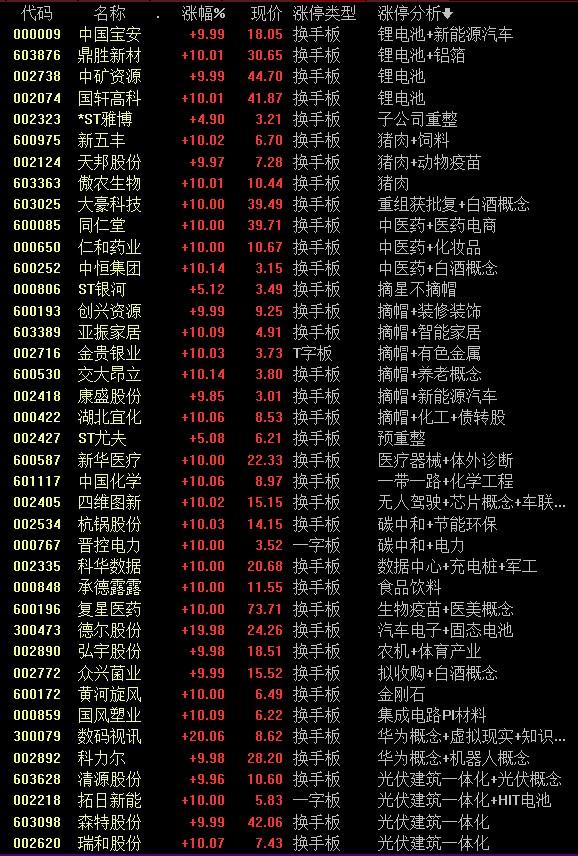 開灤股份最新消息,開灤股份最新消息，變化中的學(xué)習(xí)，成就未來的力量