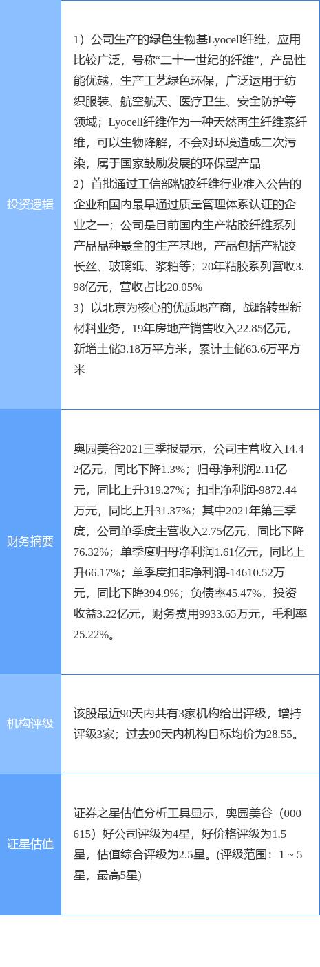 粘膠短纖最新市場(chǎng)價(jià)格，市場(chǎng)走勢(shì)與友情交織的溫馨日常