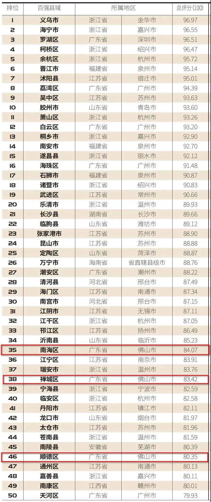 紫金縣姓氏排行揭曉，科技助力探尋家族榮光與榮光排行之謎