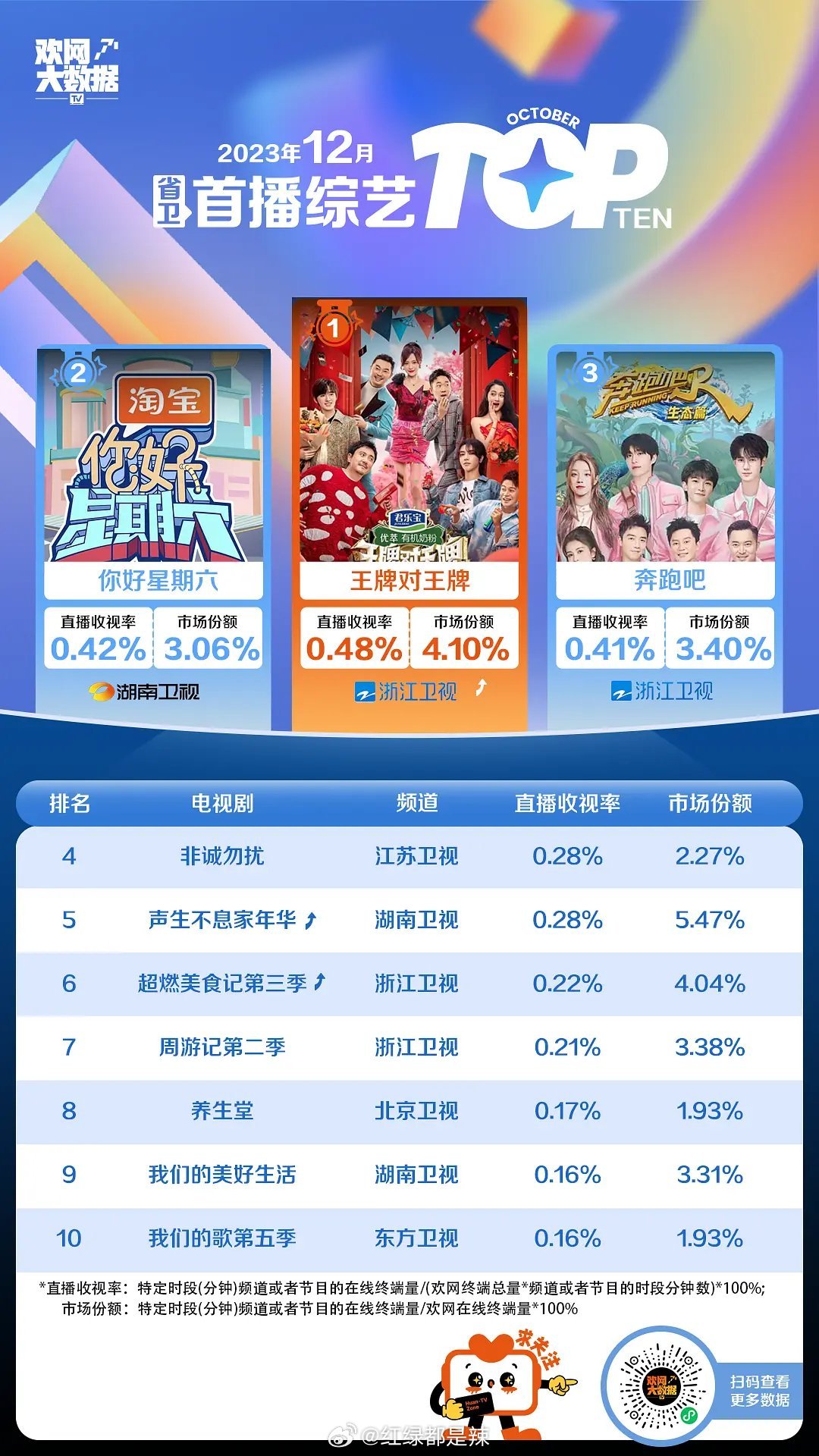 科技新品引領(lǐng)未來(lái)生活潮流，最新節(jié)目推薦大放異彩