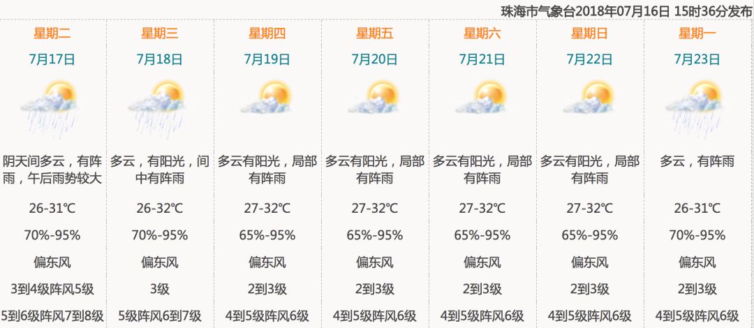 臺(tái)風(fēng)最新動(dòng)態(tài)，關(guān)于2017年第4號(hào)臺(tái)風(fēng)的動(dòng)態(tài)分析及其影響報(bào)告