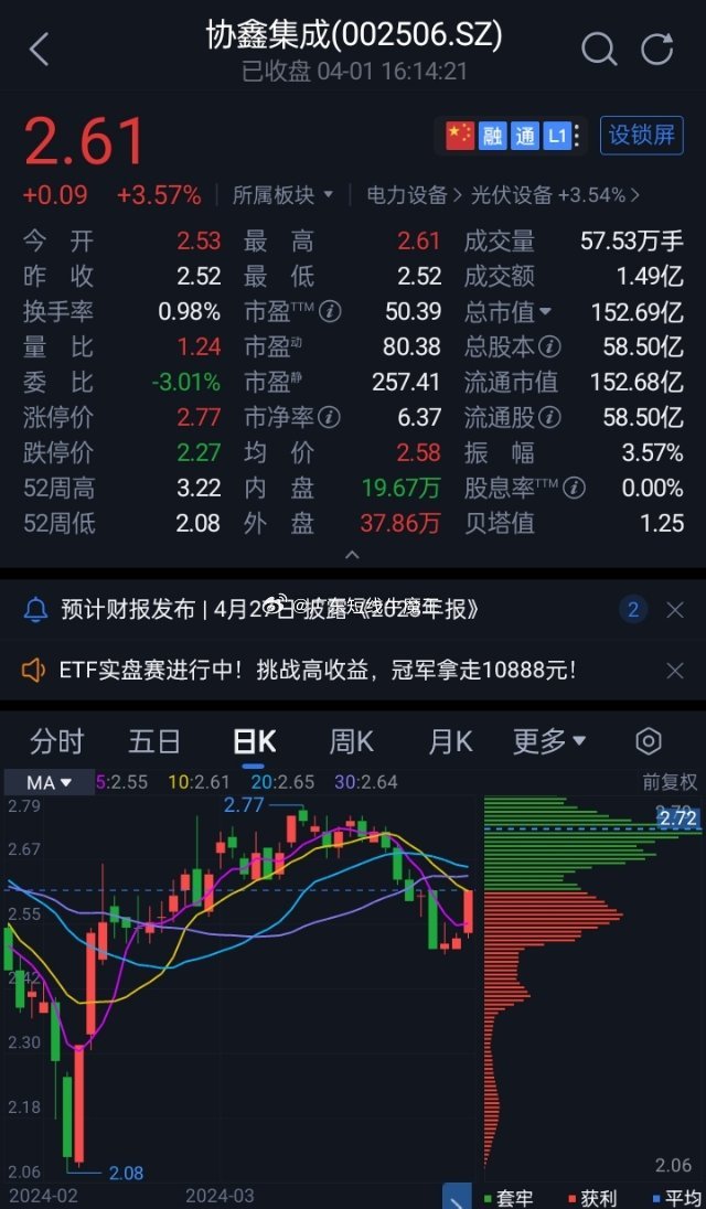 股票協(xié)鑫集成,心靈與自然的美妙之旅