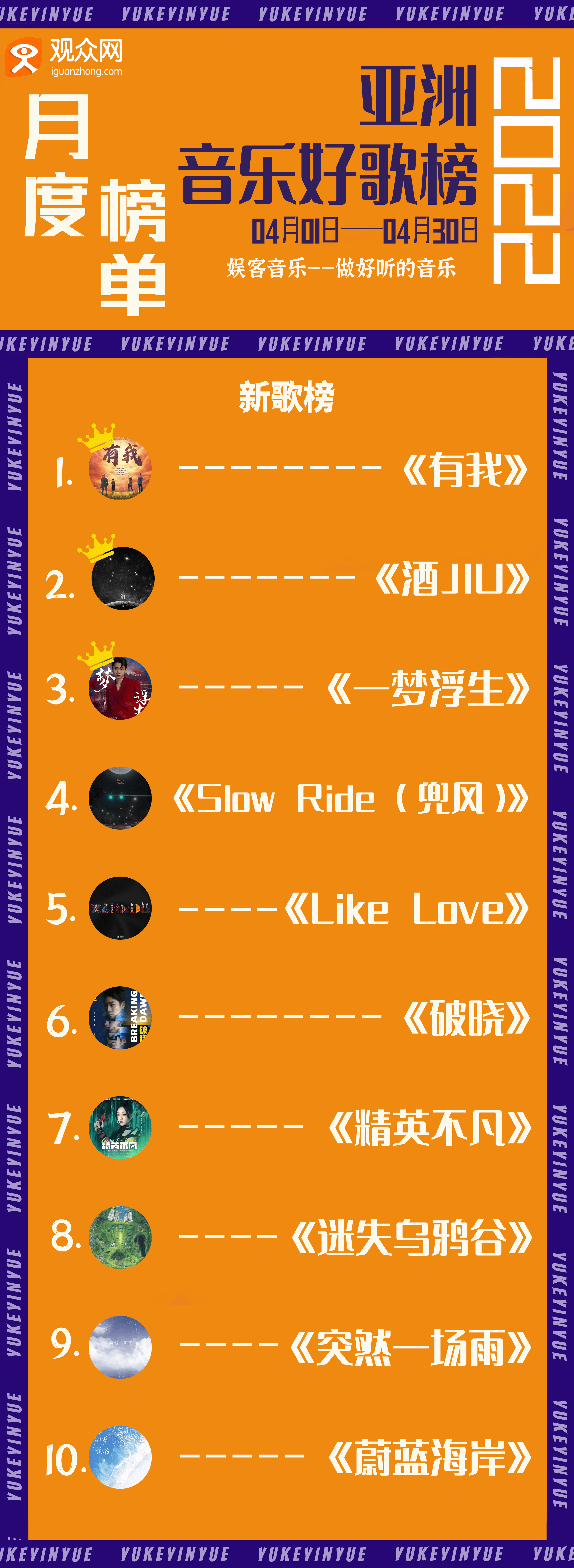 當下熱門新歌大盤點，引領(lǐng)音樂風潮的必聽之作