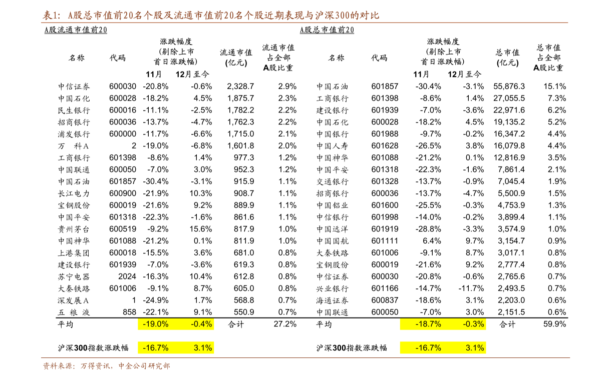002074股票行情深度分析