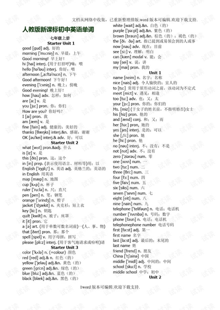 揭秘最新英語單詞，火熱更新，不容錯(cuò)過！