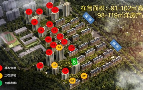 華地森林語最新房價概覽及相關(guān)觀點論述