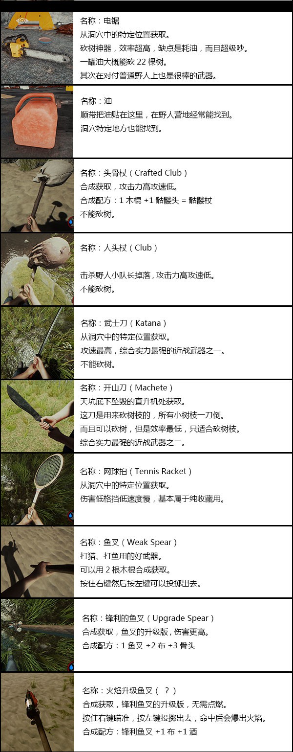 森林合成表,森林合成表，小巷深處的綠意秘境