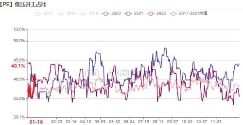 燃料烴市場走勢分析與前景展望，行情深度解讀及預(yù)測