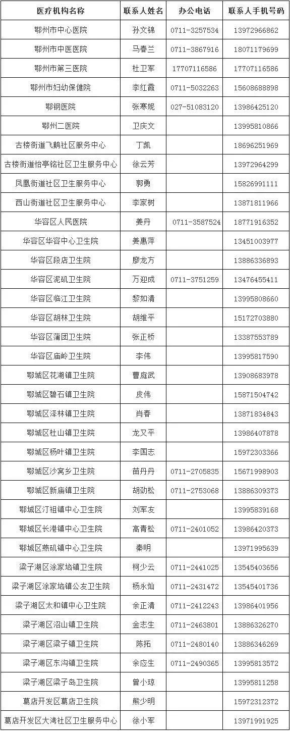 鄂州新鮮資訊,鄂州新鮮資訊，勵(lì)志砥礪前行，變化帶來(lái)自信與成就