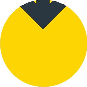 泉州最新招聘信息大全，求職全步驟指南