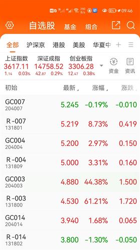 最新收益期任務(wù)完成步驟指南與攻略