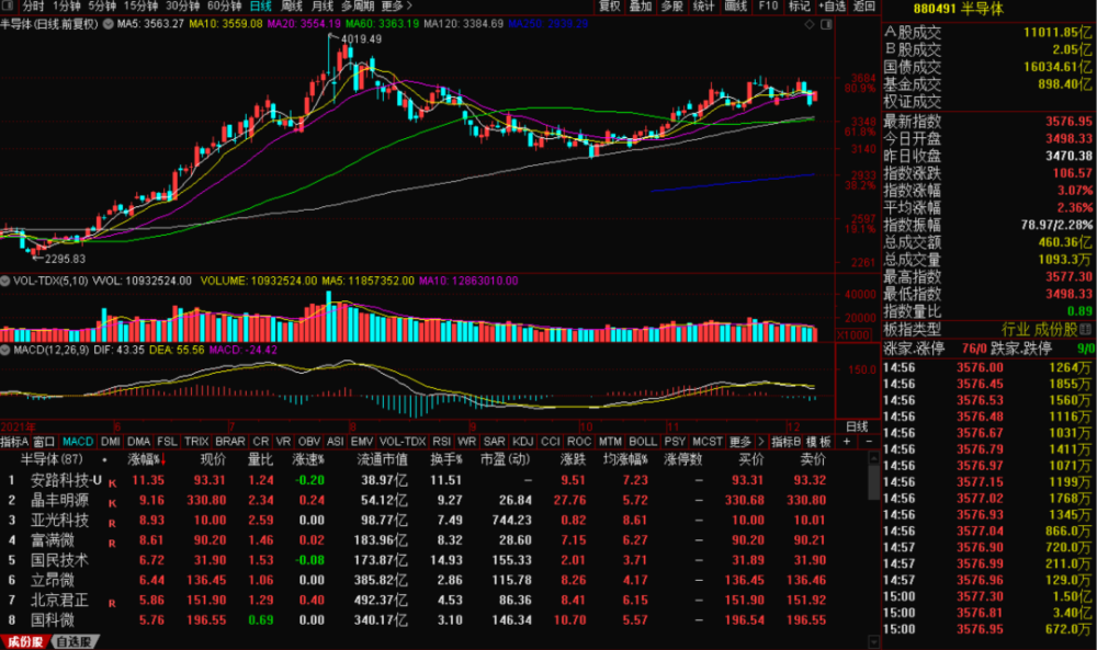000573股票行情深度解析與操作指南