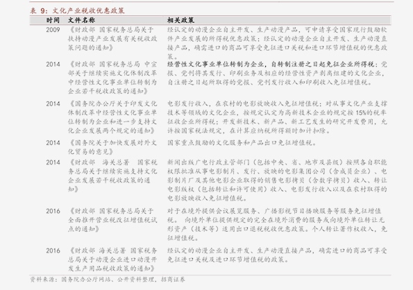 黃金歷年價(jià)格回顧，見證愛與陪伴的時(shí)光價(jià)值