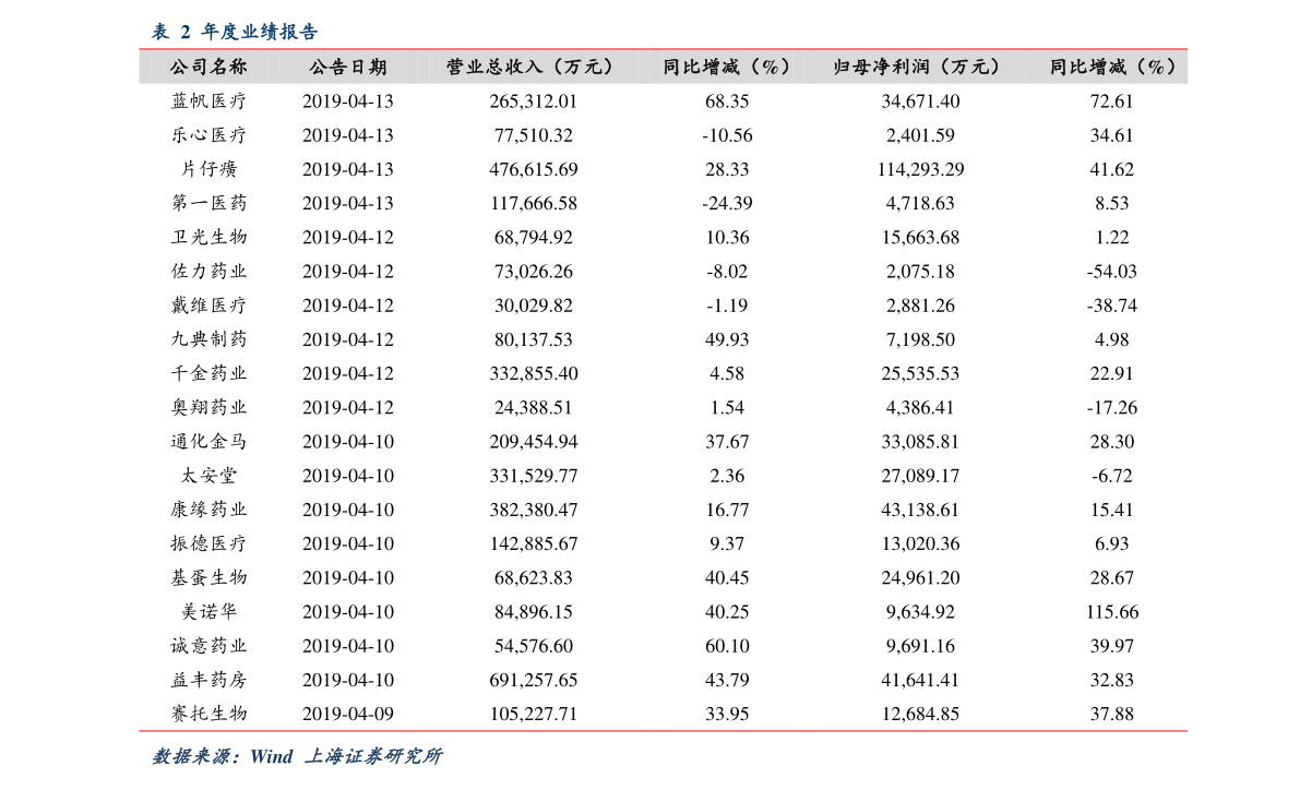 最新日本橡膠期貨價格走勢及其市場影響深度解析