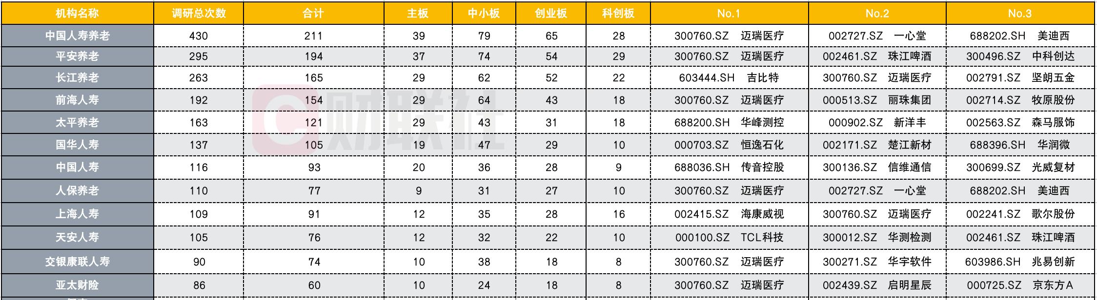 華潤(rùn)地產(chǎn)股票，城市溫情與股市發(fā)展的融合故事