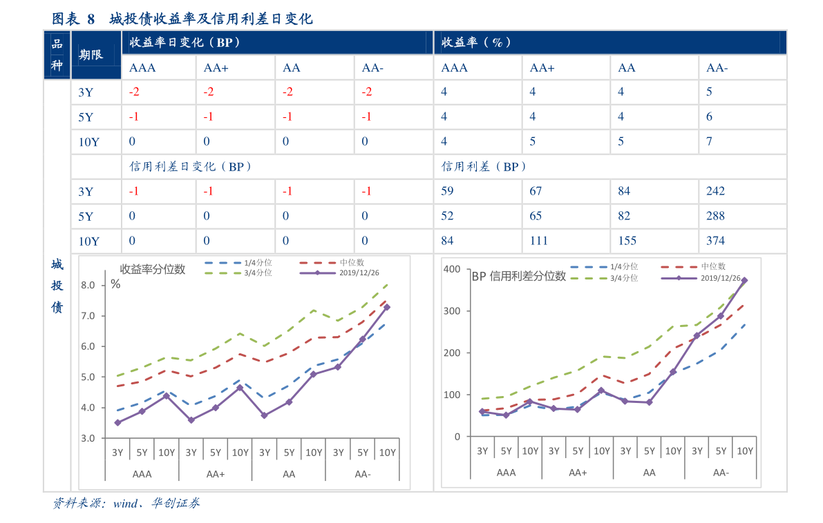 遠路輪胎價格表,遠路輪胎價格表——優(yōu)質輪胎的選購指南