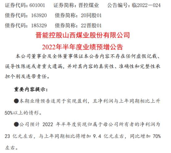 晉煤上市，一個溫馨有趣的日常故事開啟