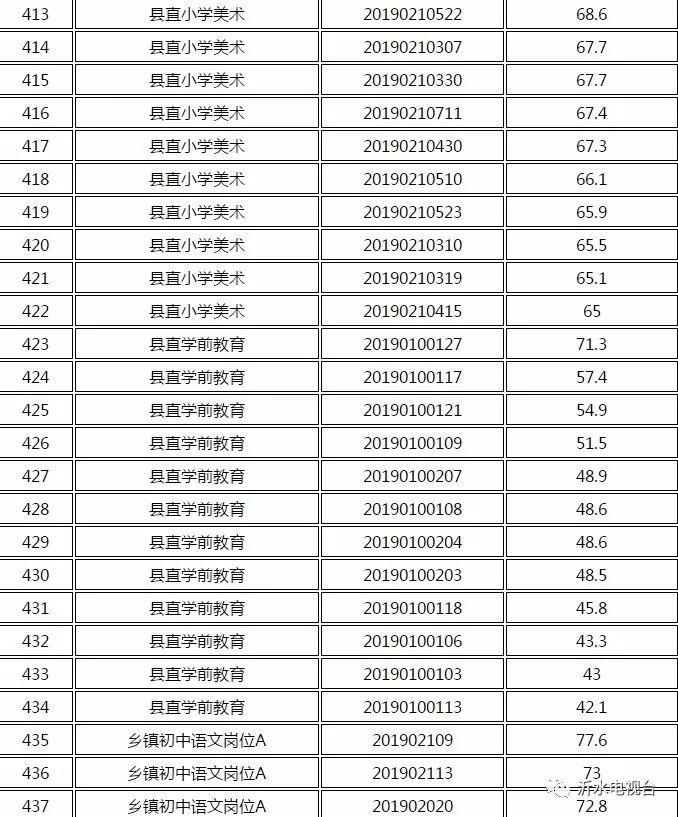 沂水最新八小時招聘，時代之選與地方進(jìn)步同步前行
